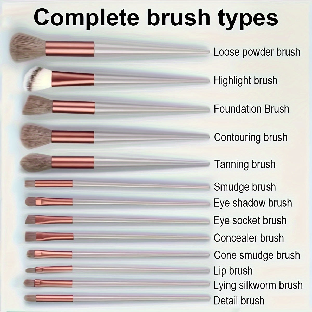 13pcs Nylon Bristle Makeup Brush Set with ABS Handle, Allergy-Free, Unscented, Multi-Use for Foundation, Eyebrow, Concealer, Eyeshadow, Travel & Daily Makeup, Includes Storage Bag